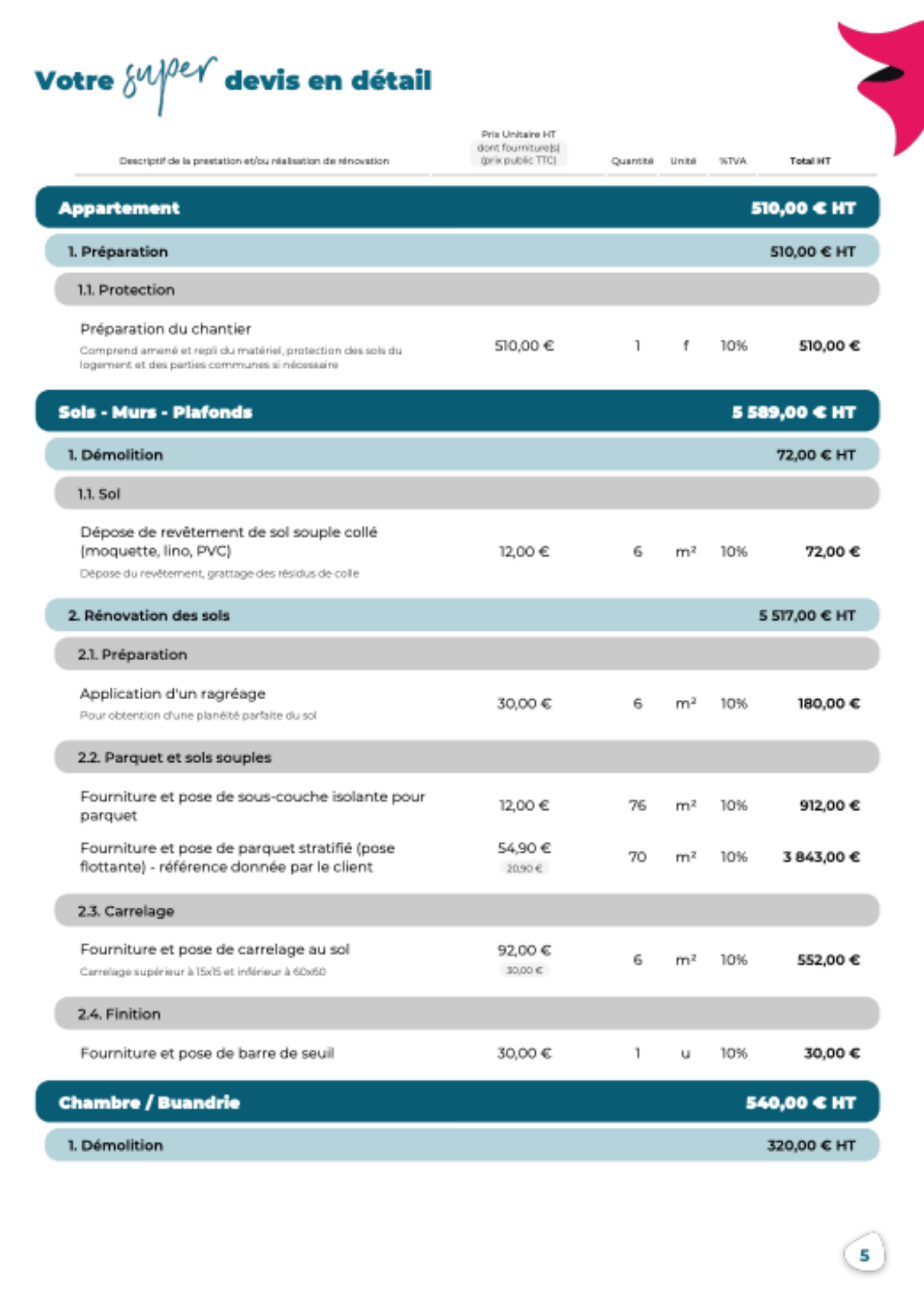 obtenez rapidement un devis personnalis&eacute; pour vos travaux de r&eacute;novation &agrave; paris 7. comparez les offres et trouvez les meilleurs artisans pour votre projet au c&oelig;ur du 7e arrondissement.