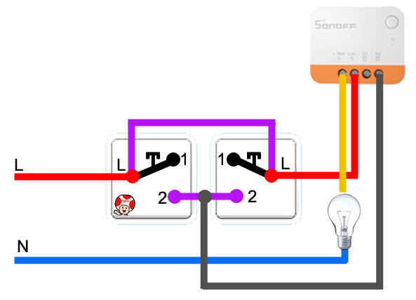 d&eacute;couvrez comment installer un syst&egrave;me domotique sans saign&eacute;e en 7e, pour une maison intelligente, pratique et sans travaux lourds. simplicit&eacute;, confort et efficacit&eacute; au rendez-vous !