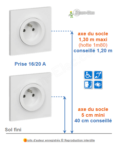 Mise aux normes électriques nf c 15-100 à paris 7 : étapes et coûts découvrez les principales normes électriques à respecter à paris 7 pour garantir la sécurité et la conformité de vos installations électriques. conseils, réglementations et mises à jour pour vos travaux en toute tranquillité.