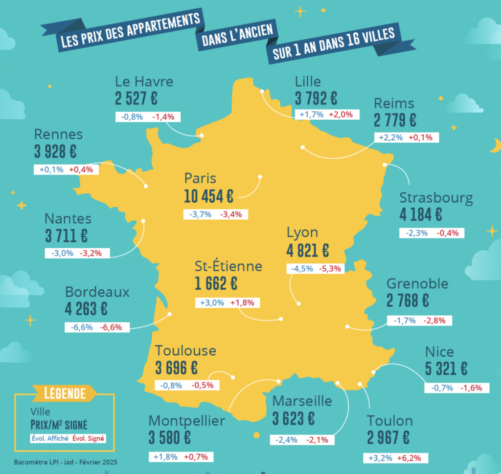 d&eacute;couvrez le prix au m&sup2; pour une r&eacute;novation &agrave; paris 7 en 2025 : estimations, tendances et conseils pour pr&eacute;parer votre projet immobilier dans le 7e arrondissement.