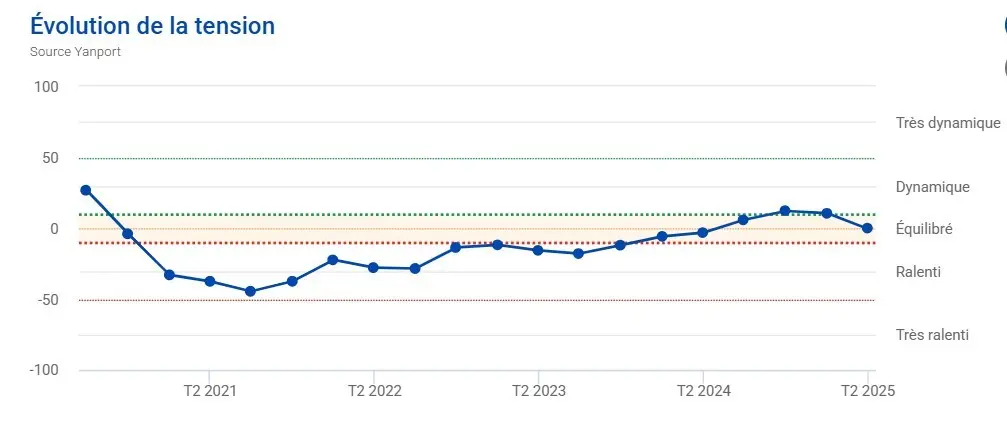 d&eacute;couvrez les prix de la r&eacute;novation &agrave; paris pour 2025 : estimations, conseils et facteurs &agrave; prendre en compte pour vos travaux. informez-vous avant de lancer votre projet de r&eacute;novation !