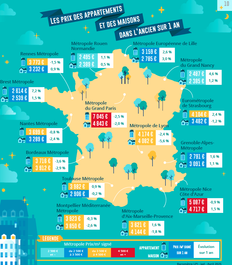 d&eacute;couvrez les prix de la r&eacute;novation &agrave; paris en 2025 : conseils, estimations au m&sup2;, et astuces pour r&eacute;ussir vos travaux au meilleur co&ucirc;t. obtenez un devis personnalis&eacute;.