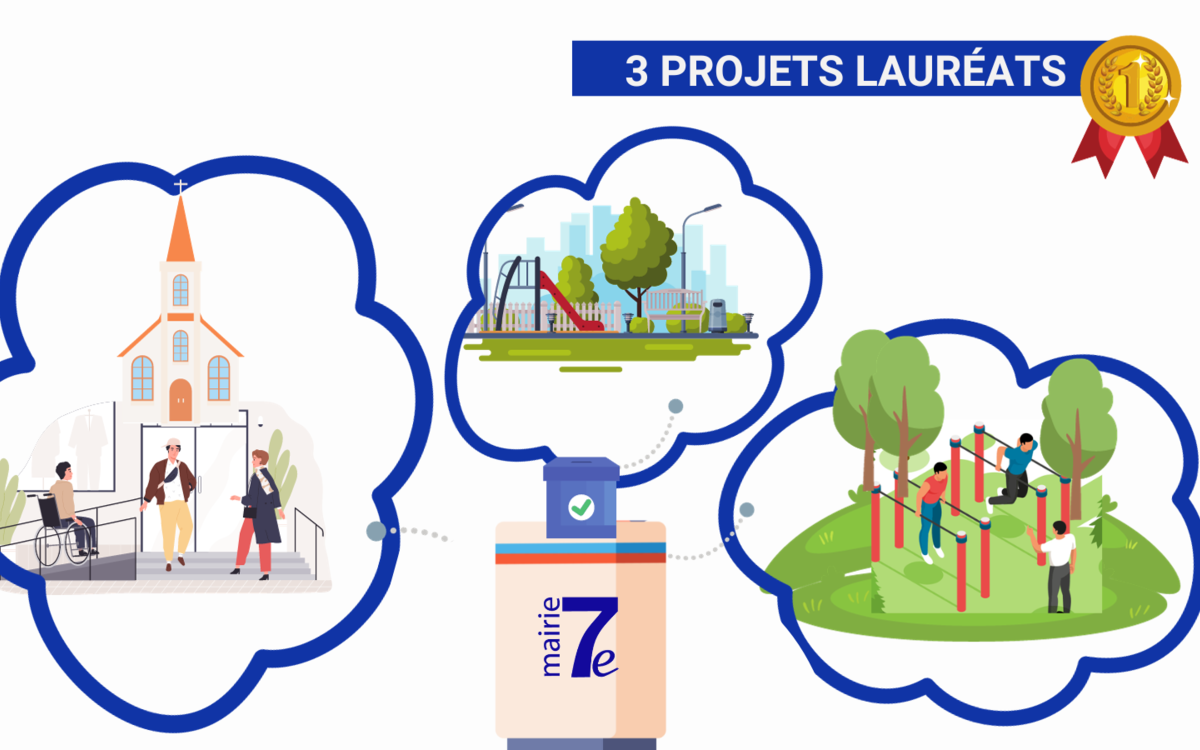 d&eacute;couvrez nos services de r&eacute;novation professionnelle dans le 7ᵉ arrondissement : transformation d&rsquo;appartements, optimisation de votre espace et travaux de qualit&eacute; pour sublimer votre int&eacute;rieur.