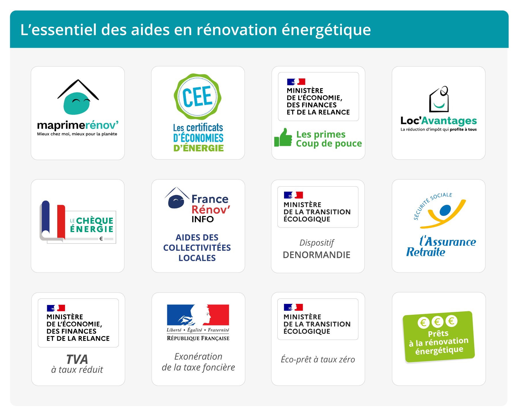 r&eacute;novez votre local professionnel ou commercial avec nos services de r&eacute;novation sur mesure. expertise, conseils personnalis&eacute;s et qualit&eacute; garantie pour transformer votre espace !
