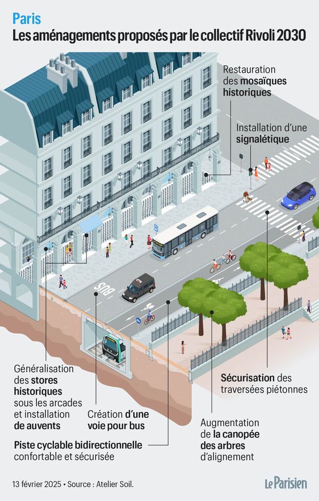 Rénovation paris 75007 : guide complet 2025 confiez votre projet de rénovation à paris 75007 en 2025 à des experts qualifiés. modernisation d'appartements, optimisation d'espaces et finitions haut de gamme pour transformer votre logement selon vos envies.