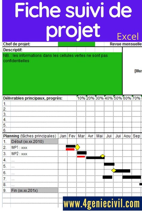confiez le suivi de votre chantier de r&eacute;novation dans le 75007 &agrave; des professionnels. suivi personnalis&eacute;, respect des d&eacute;lais et qualit&eacute; garantie. demandez votre devis gratuit.