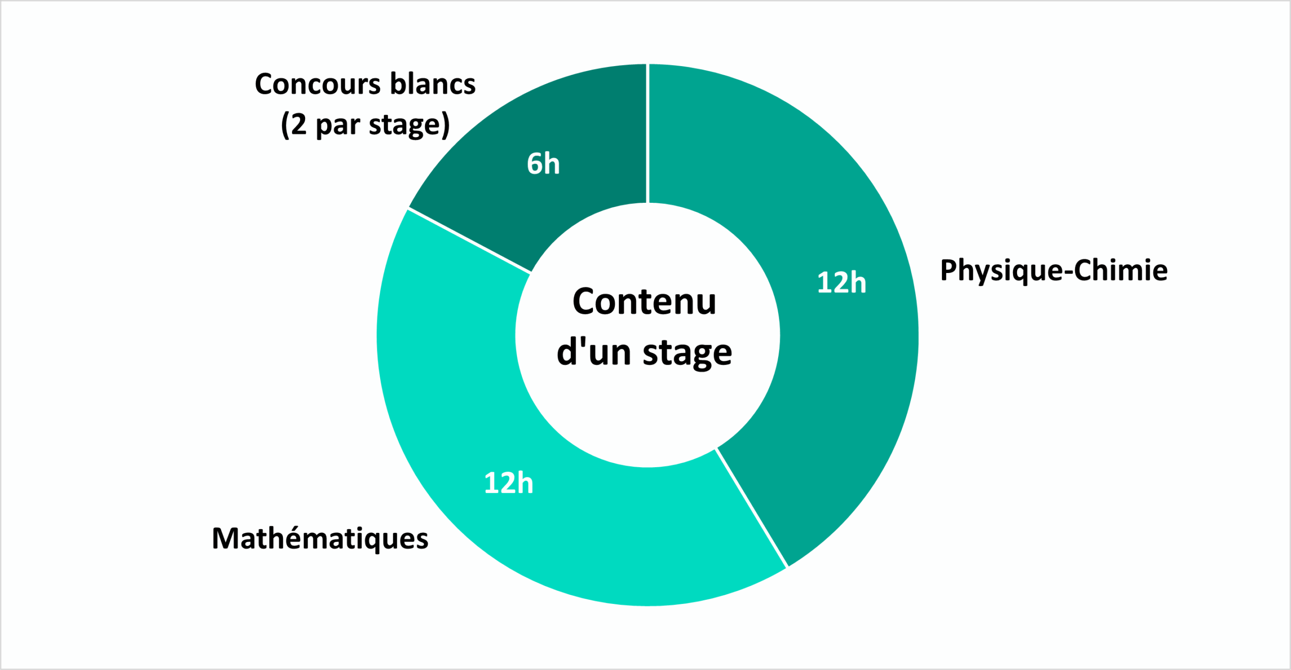 d&eacute;couvrez les tarifs des services d