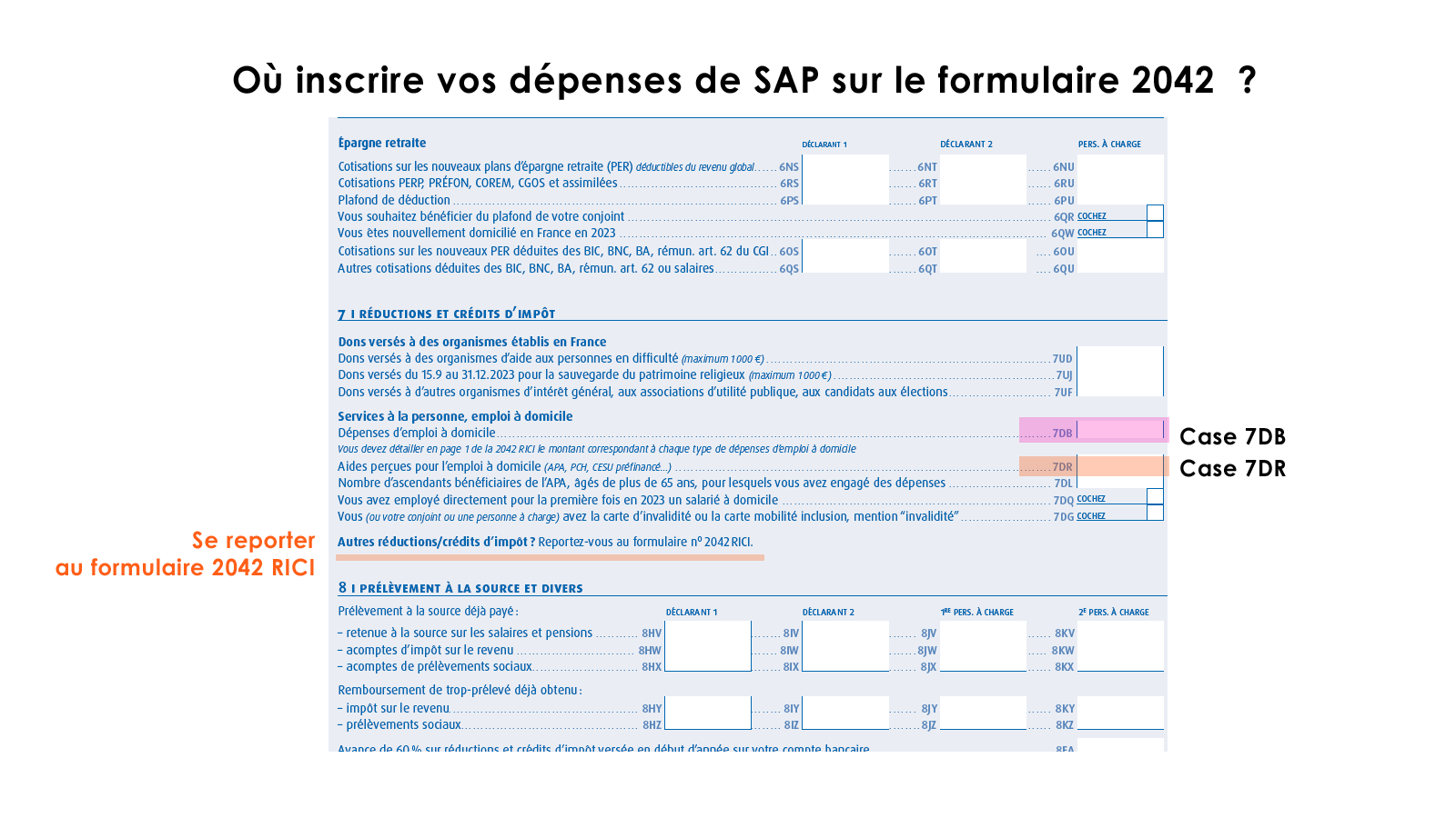 Aides locales et crédits d'impôt 2025 : intégrer au devis à paris 7e découvrez toutes les aides et crédits d