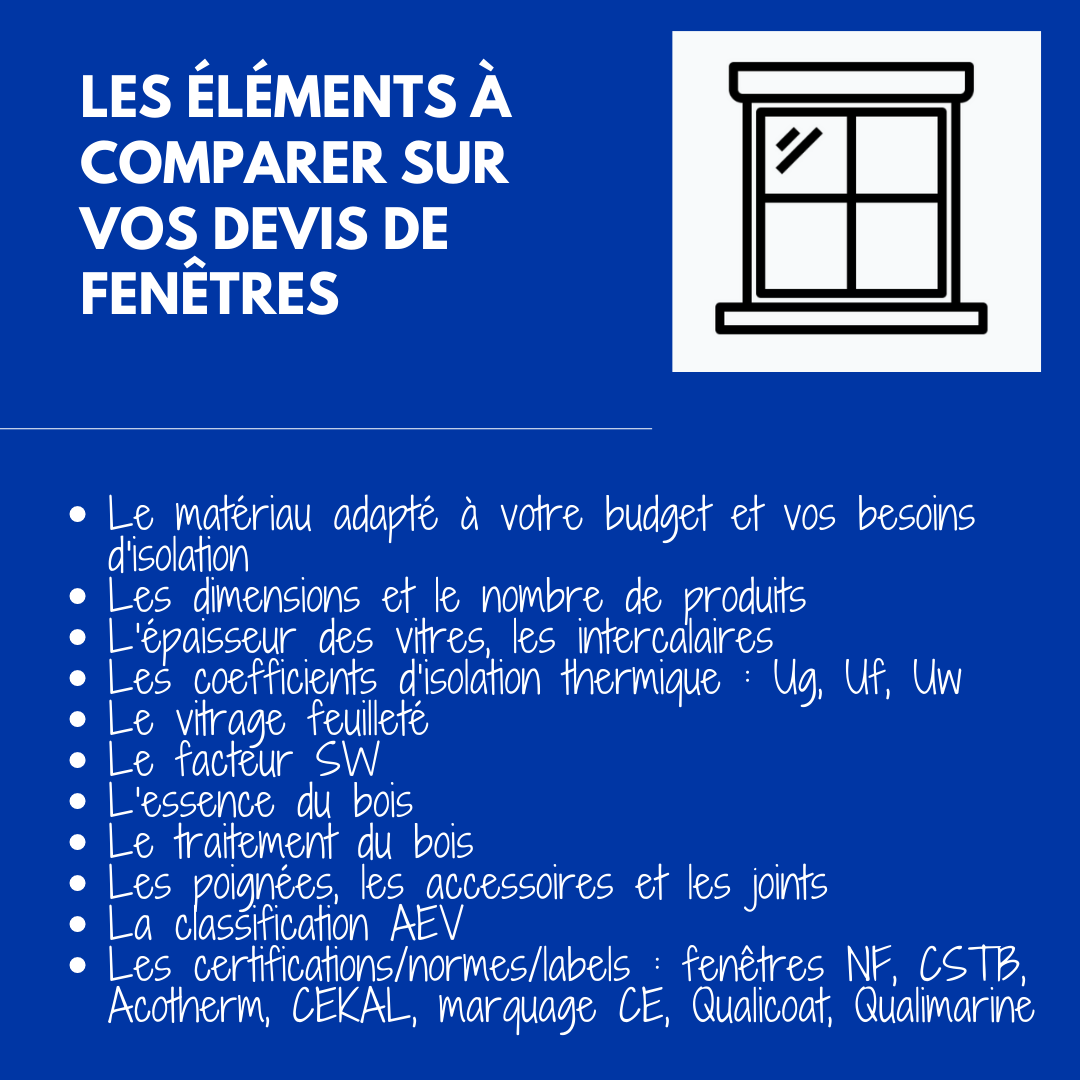 Menuiseries extérieures bois alu à paris 7e quel budget obtenez une estimation rapide et précise pour le budget de vos menuiseries à paris 7e. conseils, prix au m², devis personnalisés pour fenêtres, portes, volets et projets sur mesure !