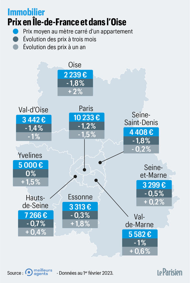 découvrez notre checklist complète pour réussir votre devis de rénovation dans le 7e arrondissement de paris : étapes à suivre, points essentiels et conseils pour un projet sans surprises.