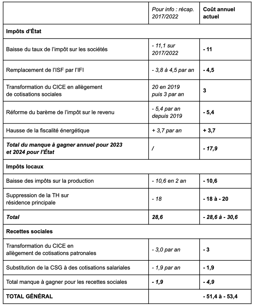 Devis comparatifs paris 7e erreurs à éviter en 2025 obtenez des devis comparatifs à paris 7e en 2025 : découvrez les erreurs fréquentes à éviter pour choisir le meilleur prestataire rapidement et sereinement.