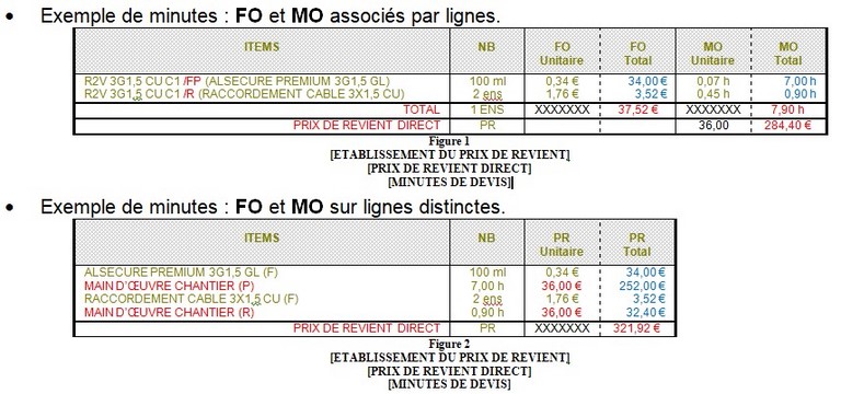 obtenez rapidement un devis personnalisé pour estimer les frais de chantier à paris 7. comparez les tarifs et bénéficiez d'un accompagnement professionnel pour vos travaux.