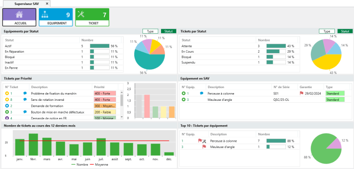 obtenez rapidement votre devis pour garanties sav &agrave; paris 7e. services professionnels, accompagnement personnalis&eacute; et solutions adapt&eacute;es &agrave; vos besoins. contactez-nous d&egrave;s maintenant !
