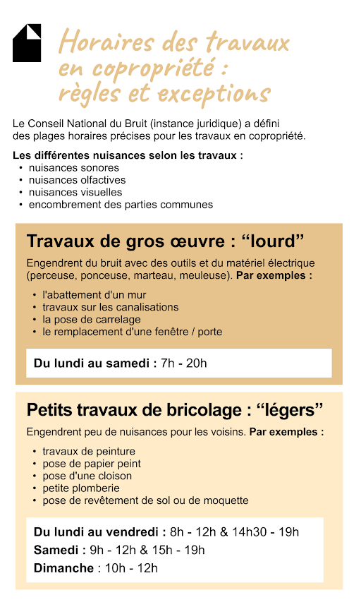 Artisan rénovation intérieure à paris 75007 : sécuriser un chantier en copropriété découvrez les meilleures pratiques et solutions pour sécuriser un chantier en copropriété. protégez vos travaux, vos résidents et respectez la réglementation grâce à nos conseils experts.