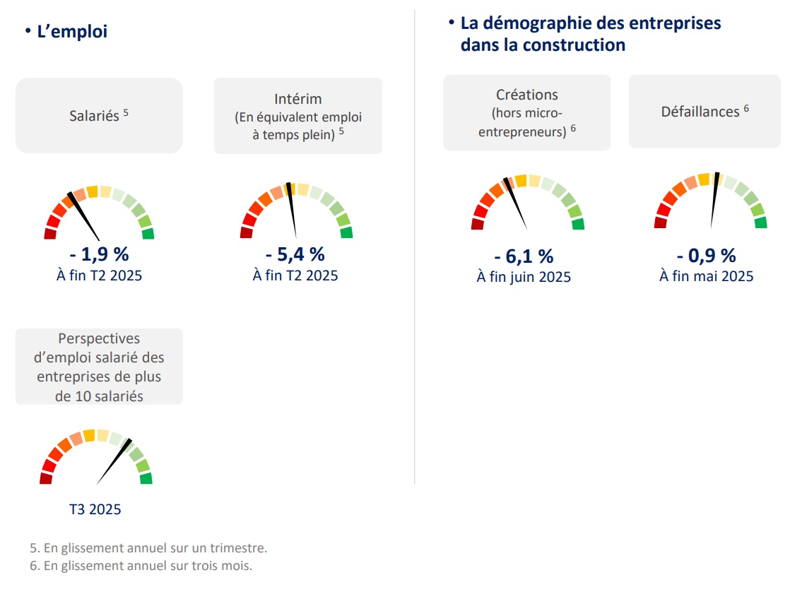 d&eacute;couvrez comment bien choisir une entreprise pour vos travaux int&eacute;rieurs en 2025 : conseils, crit&egrave;res essentiels et erreurs &agrave; &eacute;viter pour r&eacute;ussir votre projet de r&eacute;novation.